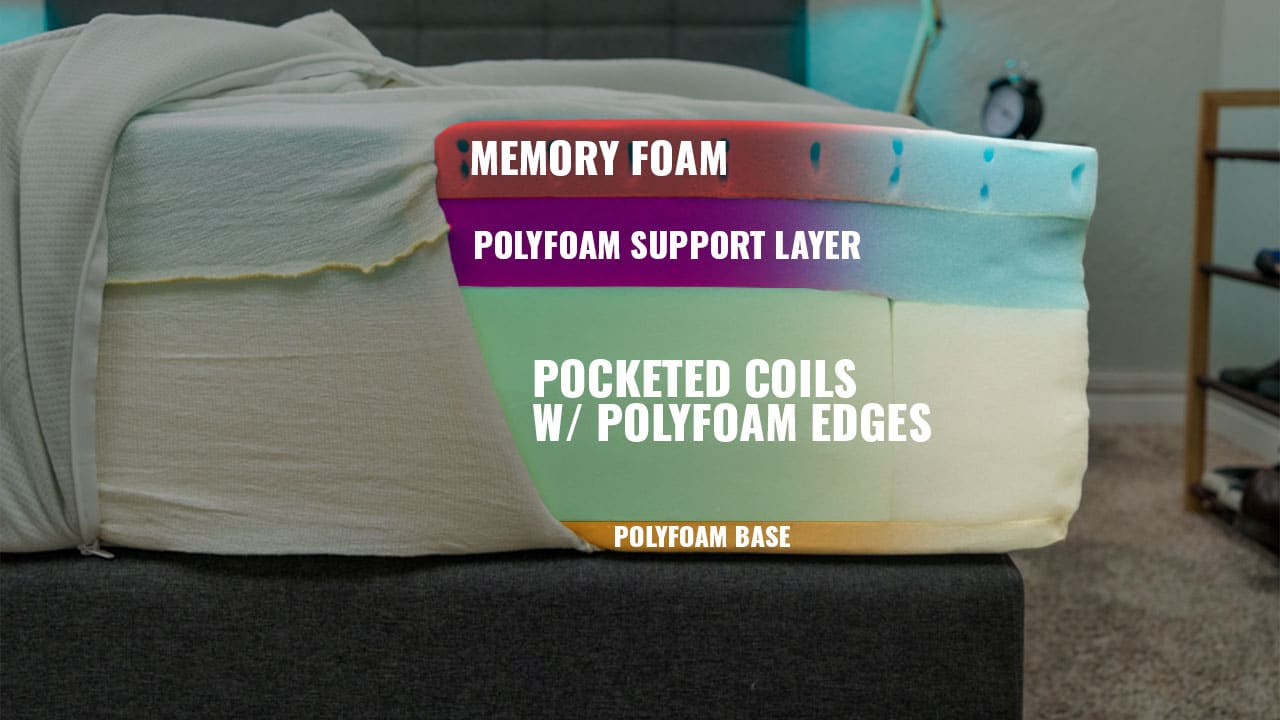PolyFoam